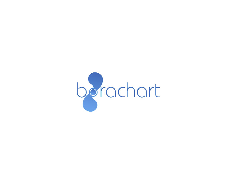 Borachart